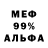 Альфа ПВП крисы CK 71.20
